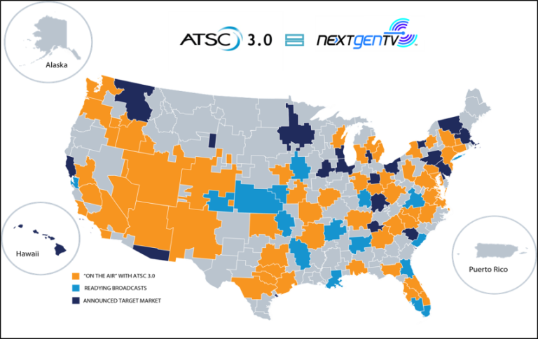 初探ATSC 3.0：4K HDR全视角、实时互动体验、个人化节目推荐，打破传统观赏模式的影音新视界 | 百佳泰 Allion Labs