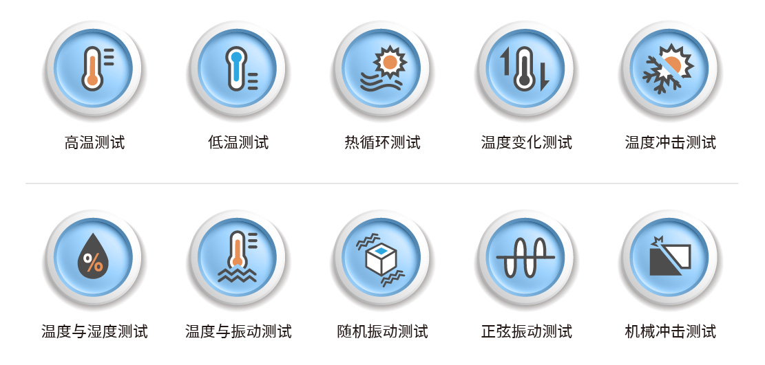 百佳泰 - 使用者可靠度实验室