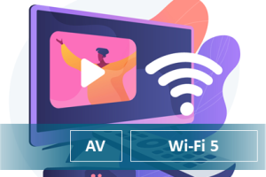 智能电视你为什么不连上更快的Wi-Fi 5/6GHz频段?