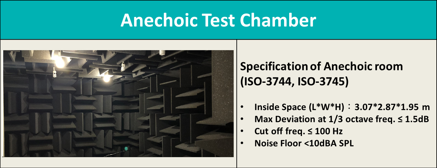 无响室为测试提供了一个完全可控且稳定的环境，消除了外界干扰，确保测试结果的精确性和一致性