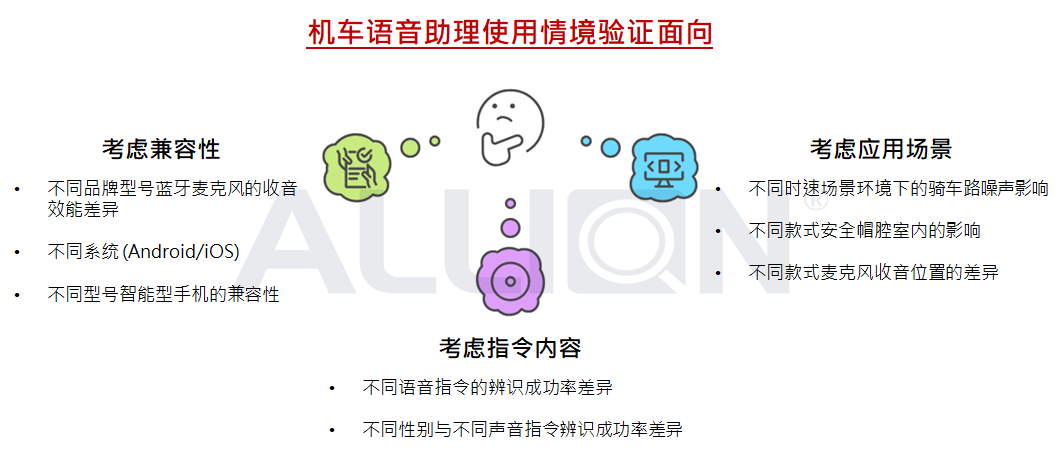 机车语音助理使用情境验证面向
