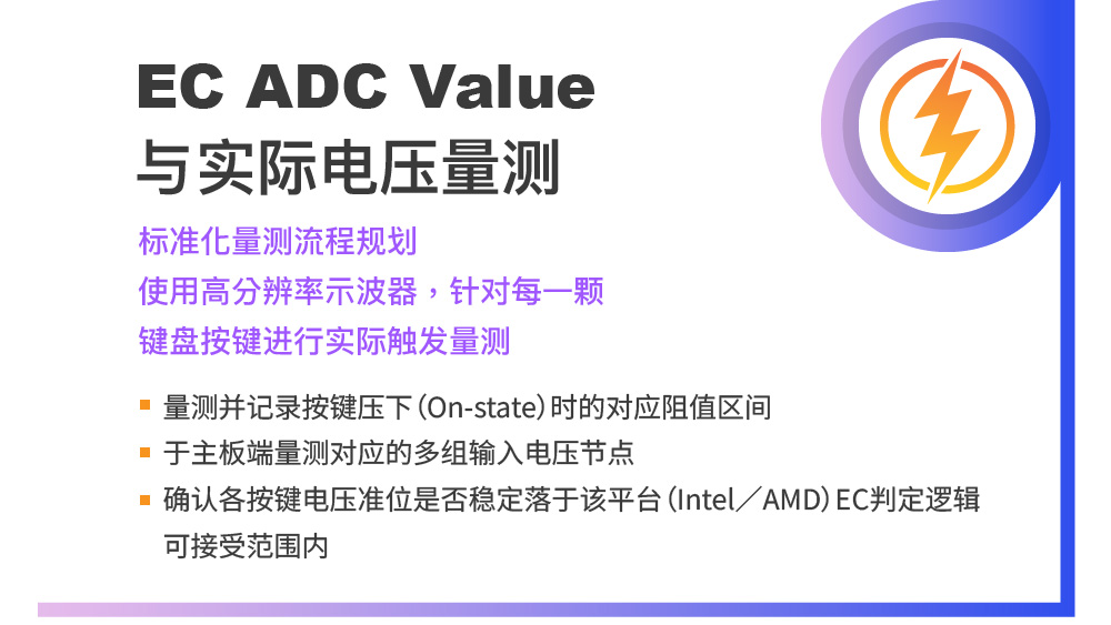 EC ADC Value与实际电压量测