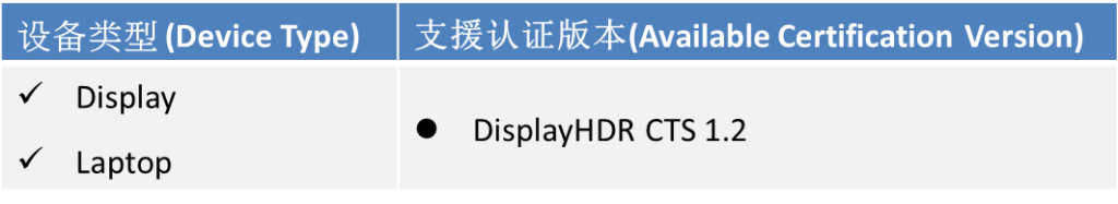 DisplayHDR_spec