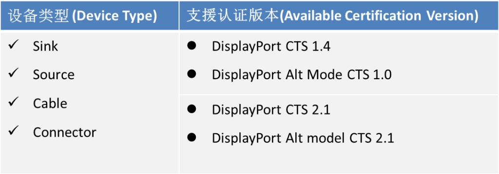 Display_spec