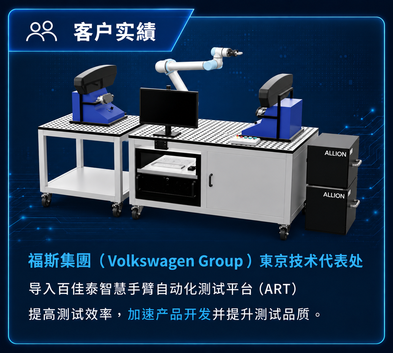 福斯集团（Volkswagen Group）东京技术代表处导入百佳泰智慧手臂自动化测试平台（ART）提高测试效率，加速产品开发并提升测试质量。